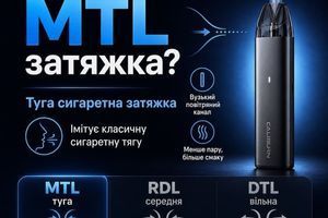 Что такое MTL вейпинг: сигаретная тяга &ndash; сравнение с RDL/DTL фото