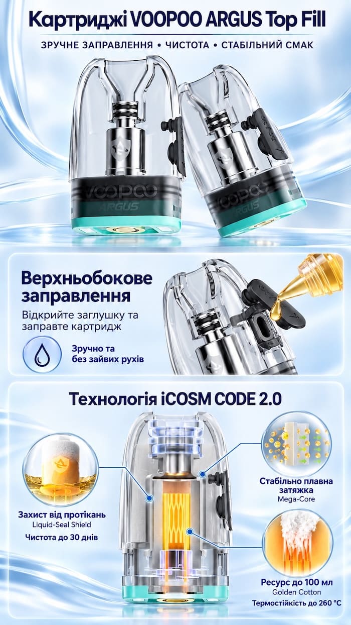 Картридж Voopoo Argus top fill Картридж Вупу Аргус с верхней заправкой