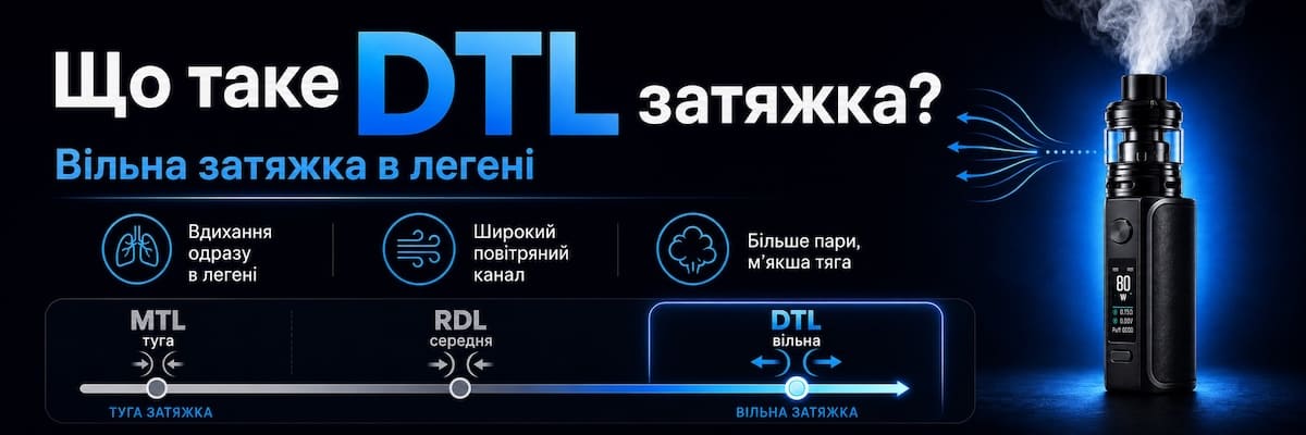 DTL вейпінг — кальянна затяжка DTL вейпінг — банер