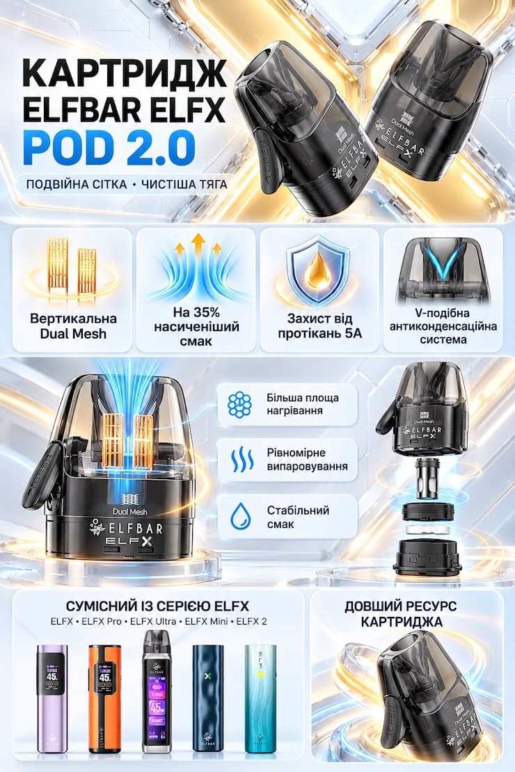 Картридж Elfbar Elfx pod Картридж Эльф Бар Эльф Х