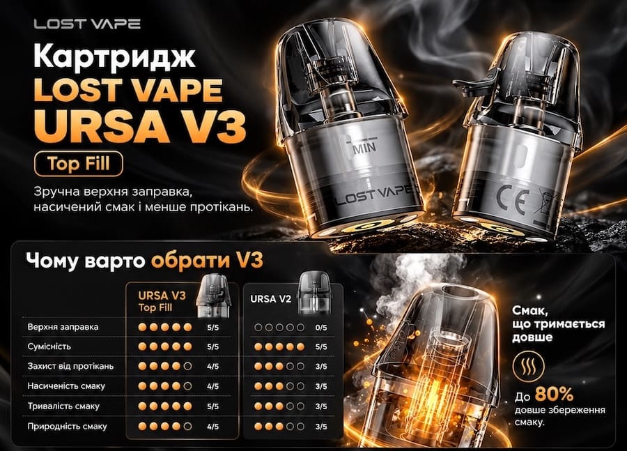 Картридж Lost Vape Ursa v3 Картридж Лост Вейп Урса в3