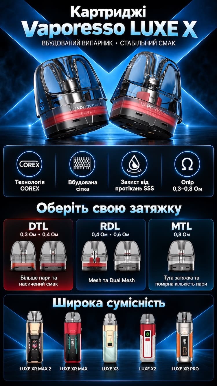 Картридж Вапорессо Люкс Икс