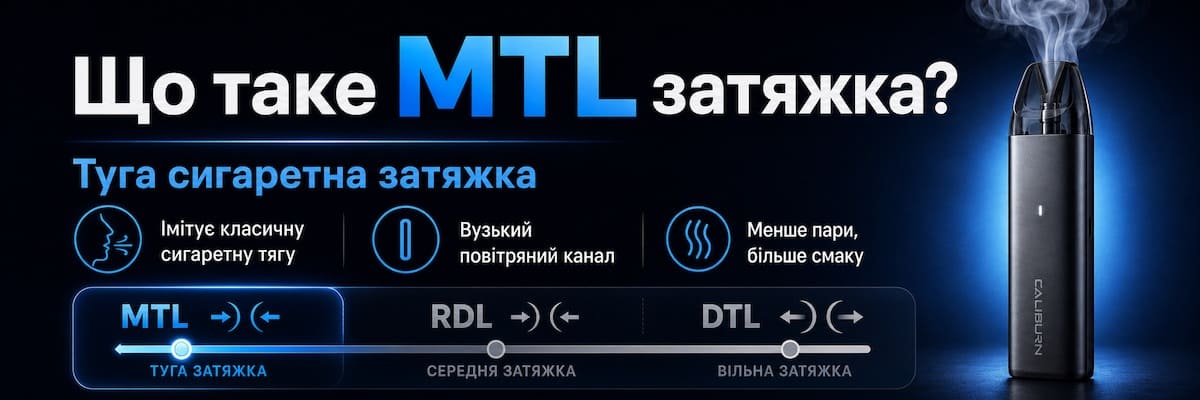 MTL — сигаретна затяжка в вейпі MTL — сигаретна затяжка в вейпі (банер)