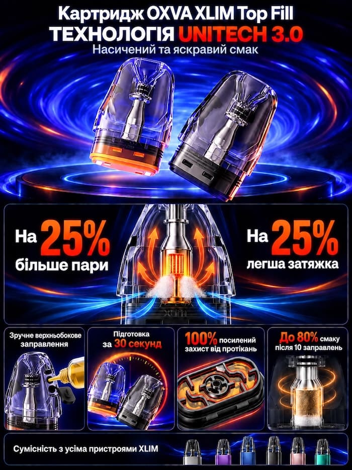 Картридж Оксва Ікслім под