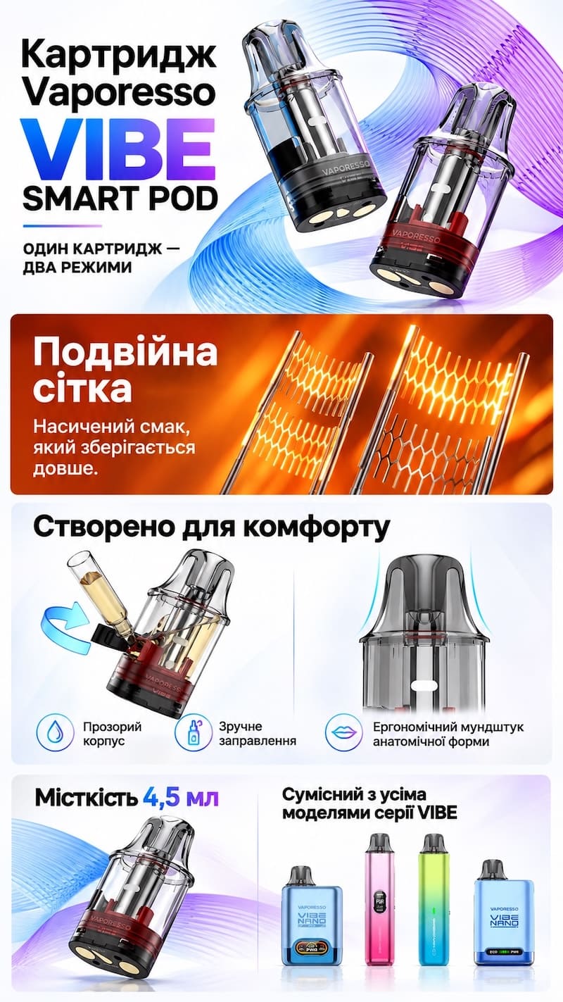 Картридж Вапорессо Вайб