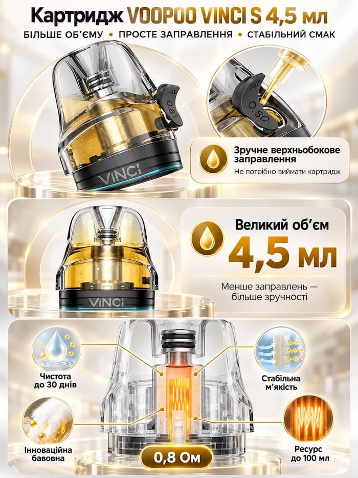 Картридж Винчи С Вупу