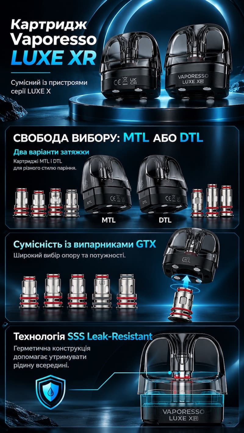 Картридж Vaporesso Luxe XR Картридж Вапорессо Люкс ХР